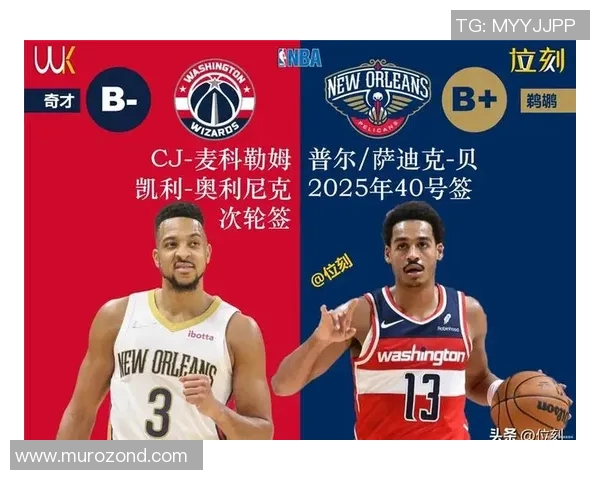 独行侠寻求从老鹰手中获得26年鹈鹕首轮选秀权